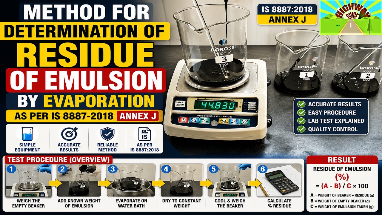 METHOD FOR DETERMINATION OF RESIDUE OF EMULSION BY EVAPORATION (IS8887-2018 ANNEX J)