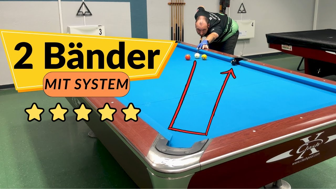 NIE WIEDER VERSCHÄTZEN | 2-Bänder leicht erklärt!