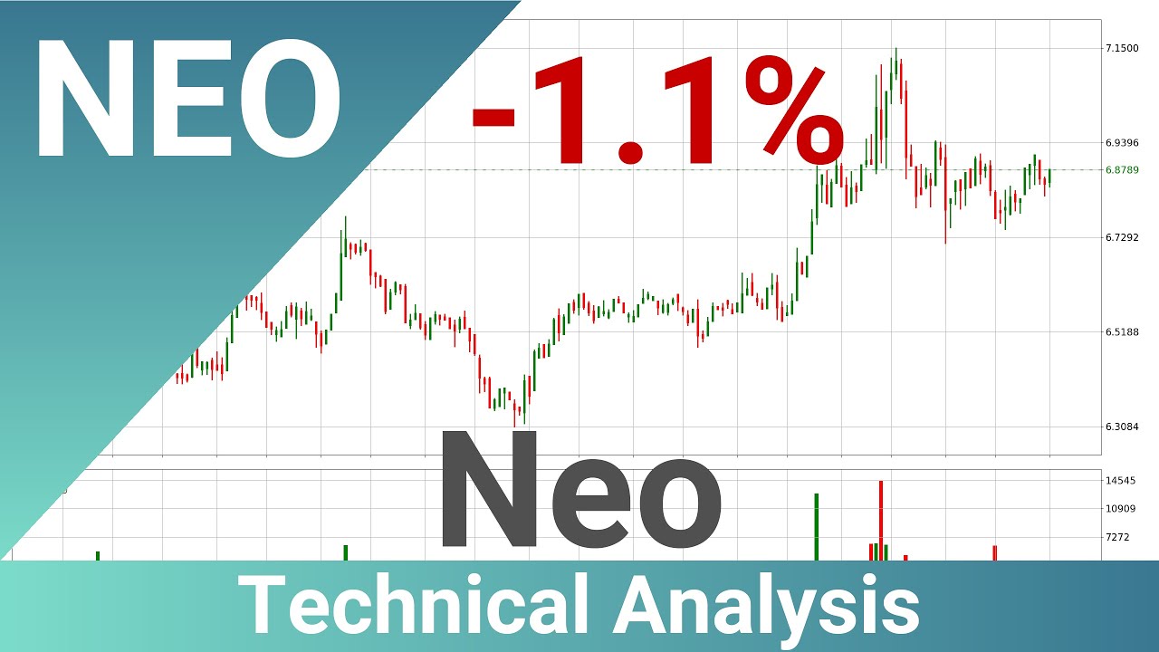 Neo Down 1.1% 📉. Bigger Move Next For NEOUSD?? | FAST&CLEAR | 11.Jan.2023