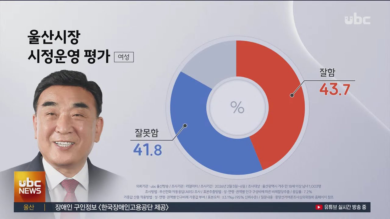 ubc 뉴스투데이 2026년 3월 10일(화)