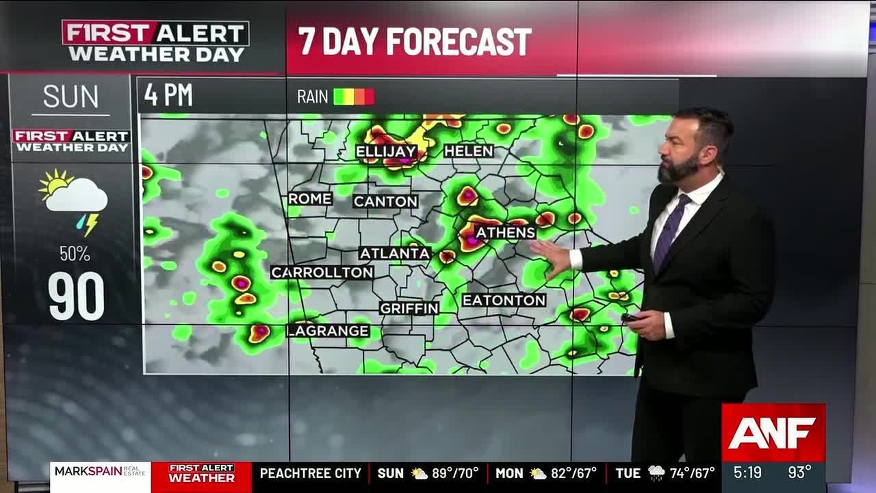 Прогноз First Alert: штормы, жара и влажность в воскресенье
