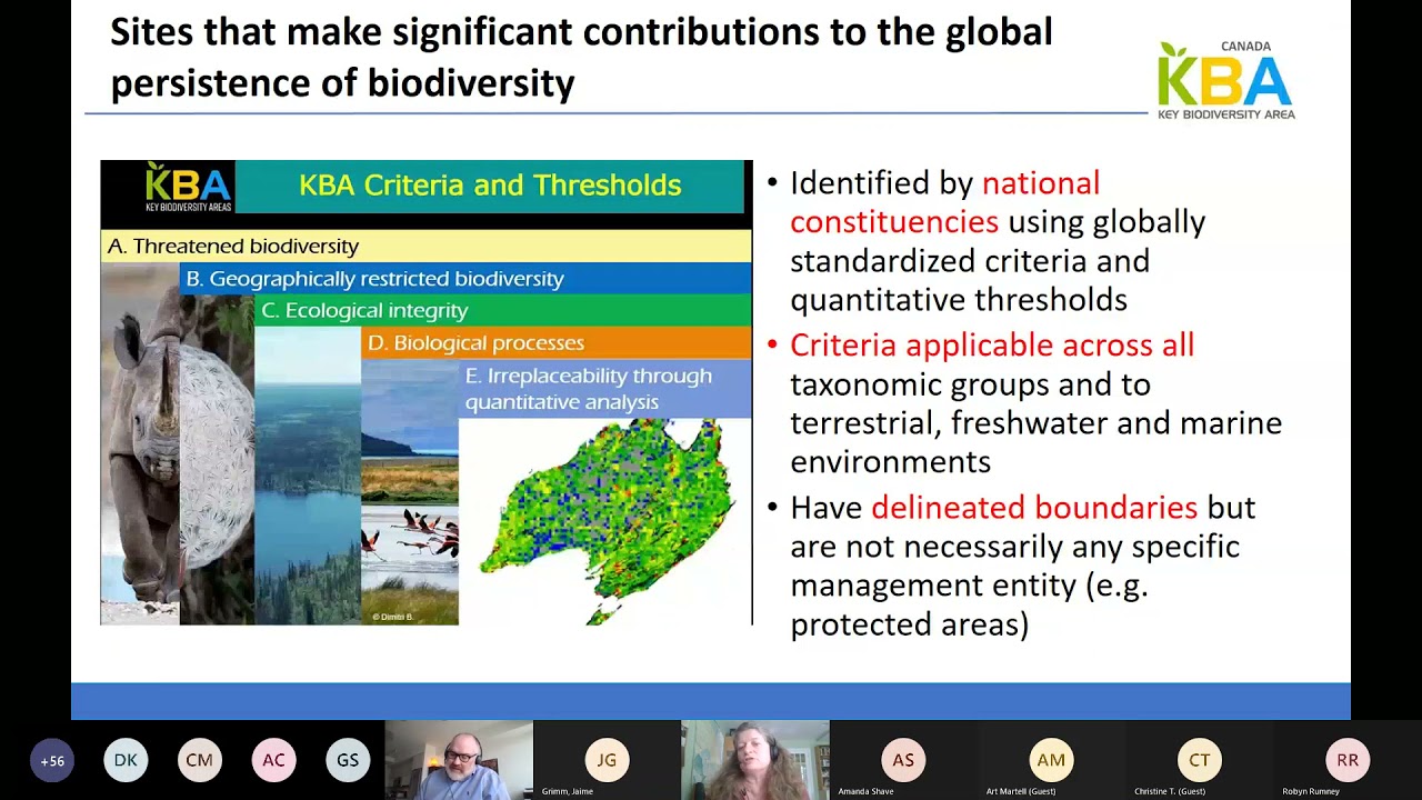 A National Standard for the Identification of KBAs in Canada