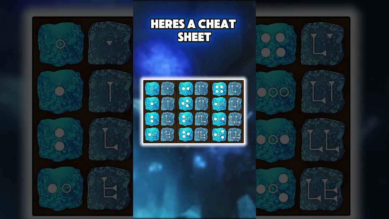 Ice staff how to build/upgrade guide in 2025! 