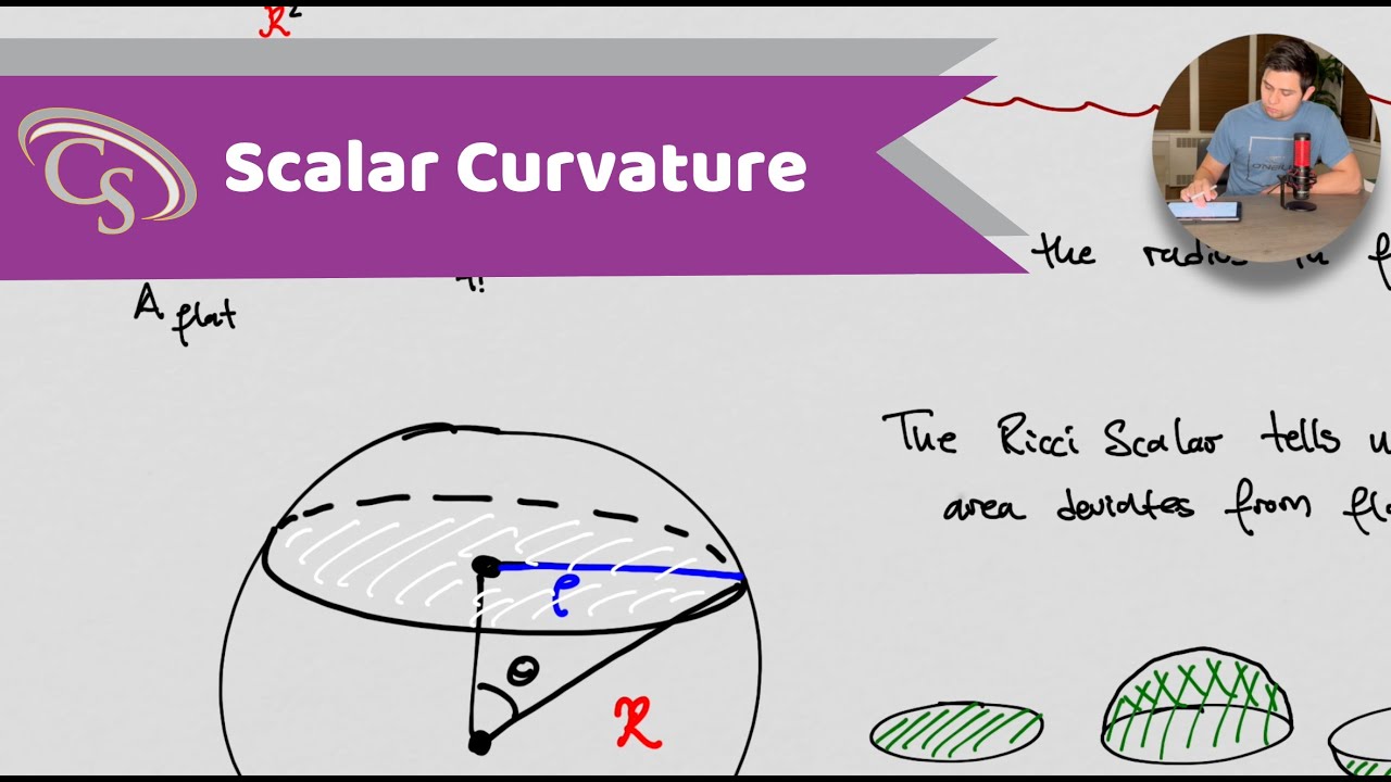 Understanding Tensor Calculus | Another Ricci Boi