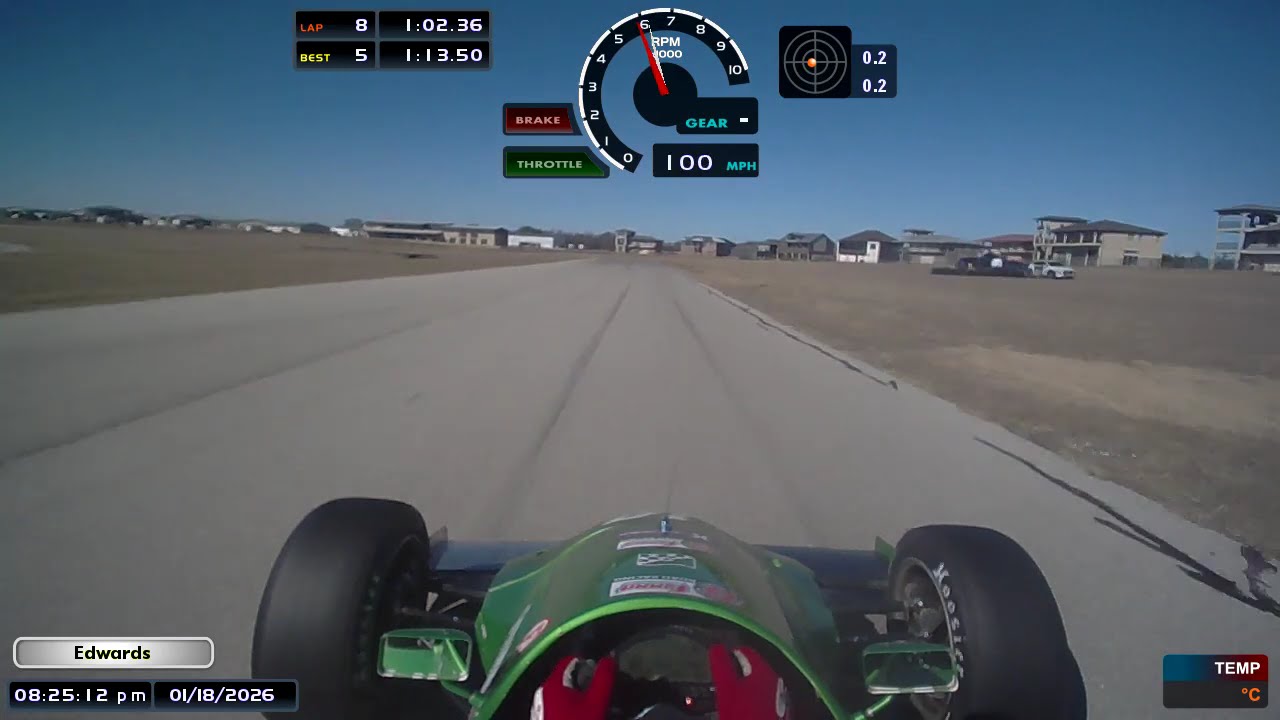 SCCA MAJORS POLAR GRAND PRIX CRESSON 01182026 3RD PLACE