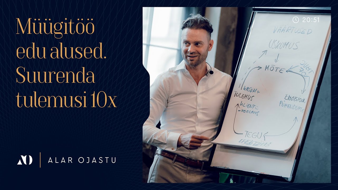 Müügitöö edu alused: suurenda tulemusi 10x