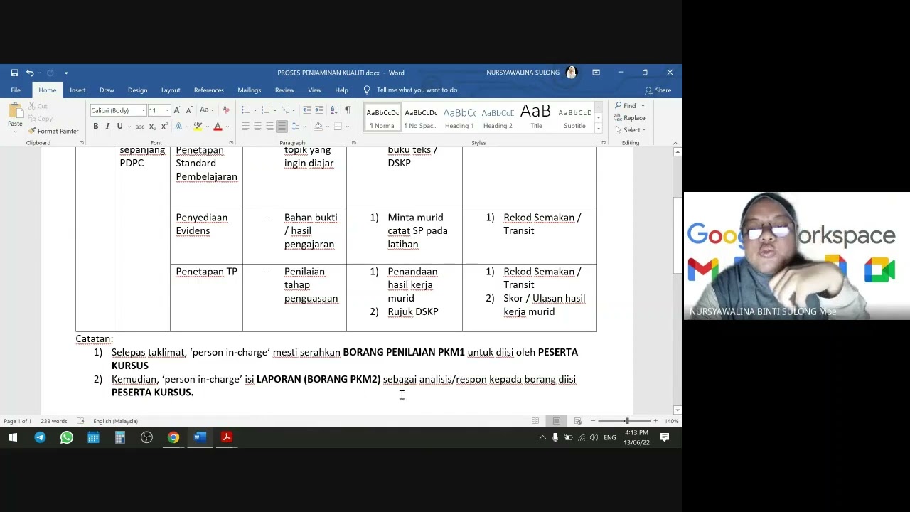 BAGAIMANA HENDAK LAKSANAKAN PENJAMINAN KUALITI PBD ?