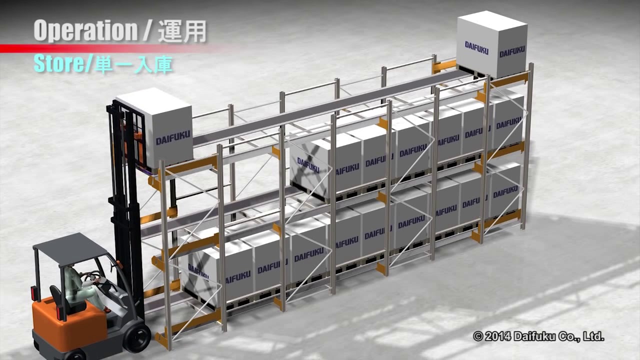 Shuttle Rack L   YouTube