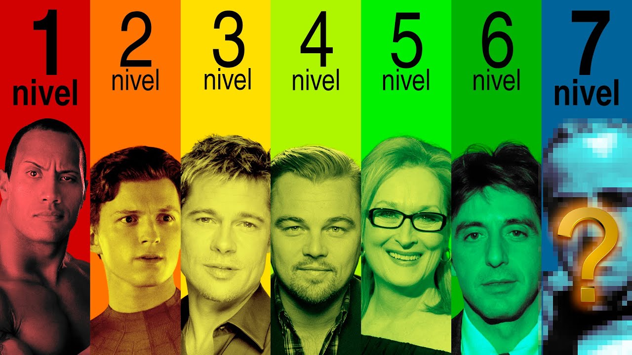 Los 7 Niveles de los Actores