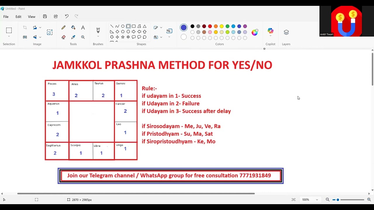 Jamakkol Prashna Snapshot Answer Method