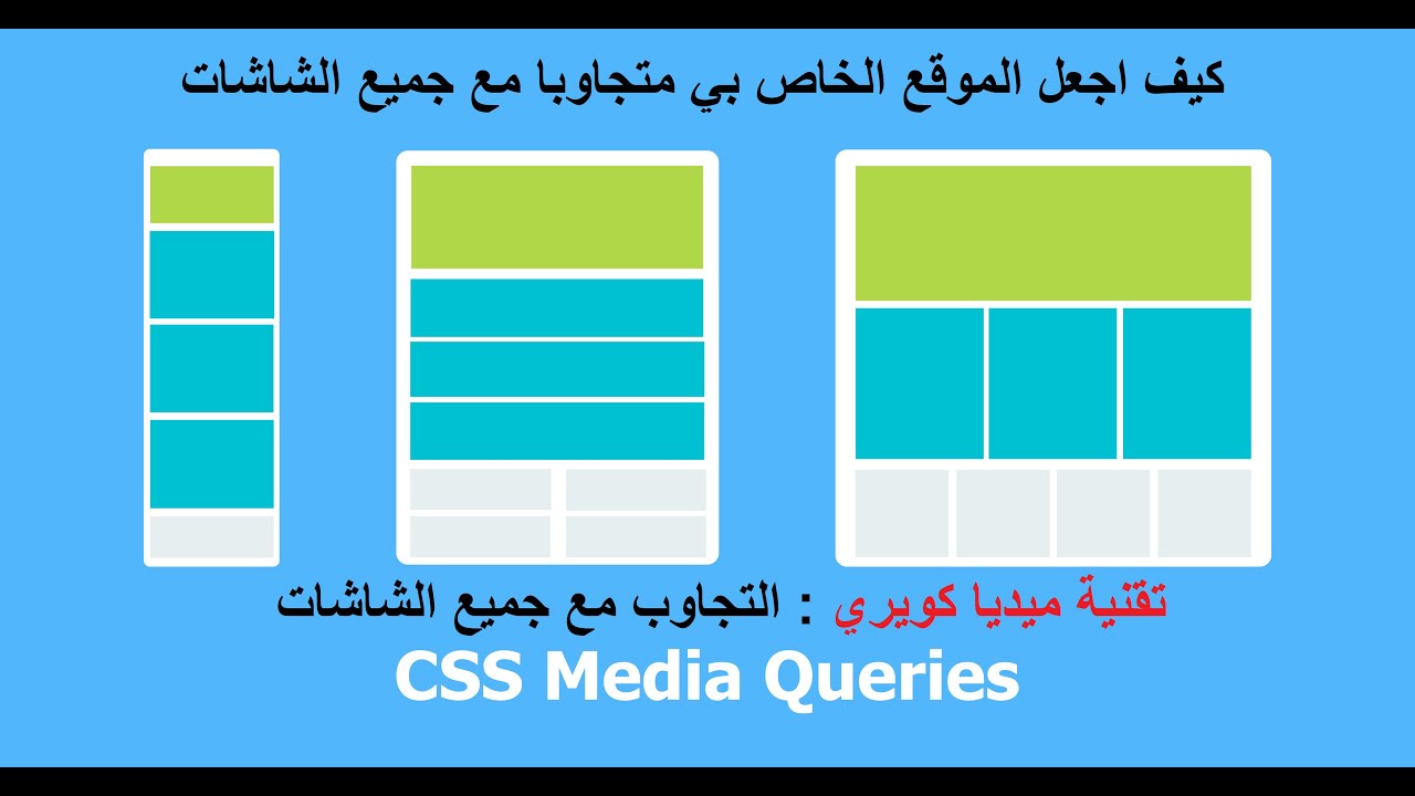 تقنية ميديا كويري التجاوب مع جميع الشاشات media screen , media query