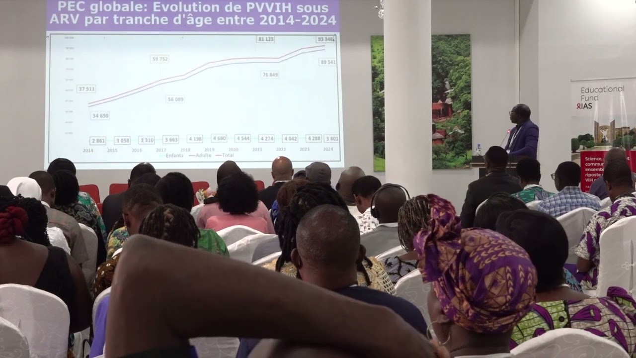 La réponse au VIH au Togo en 2025
