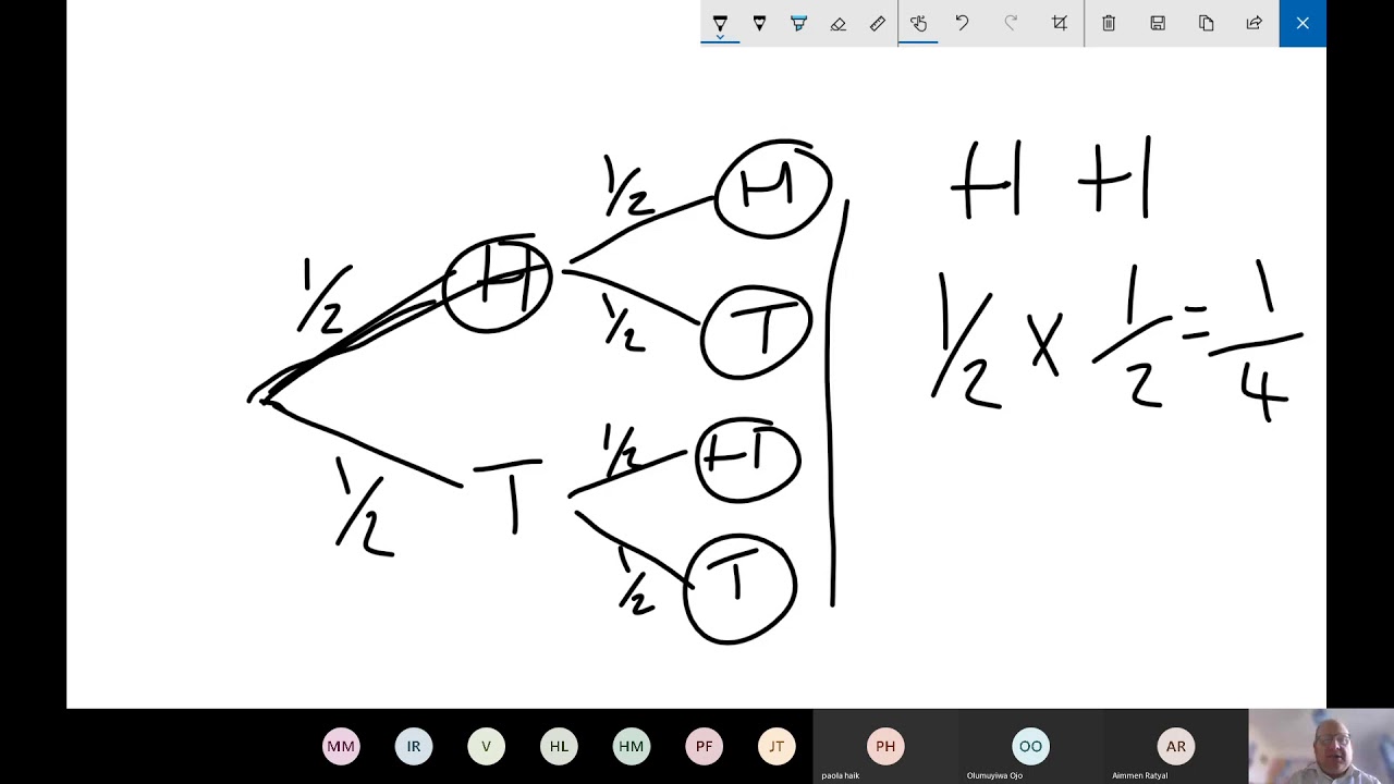Functional Skills Maths: Probability and Ratio
