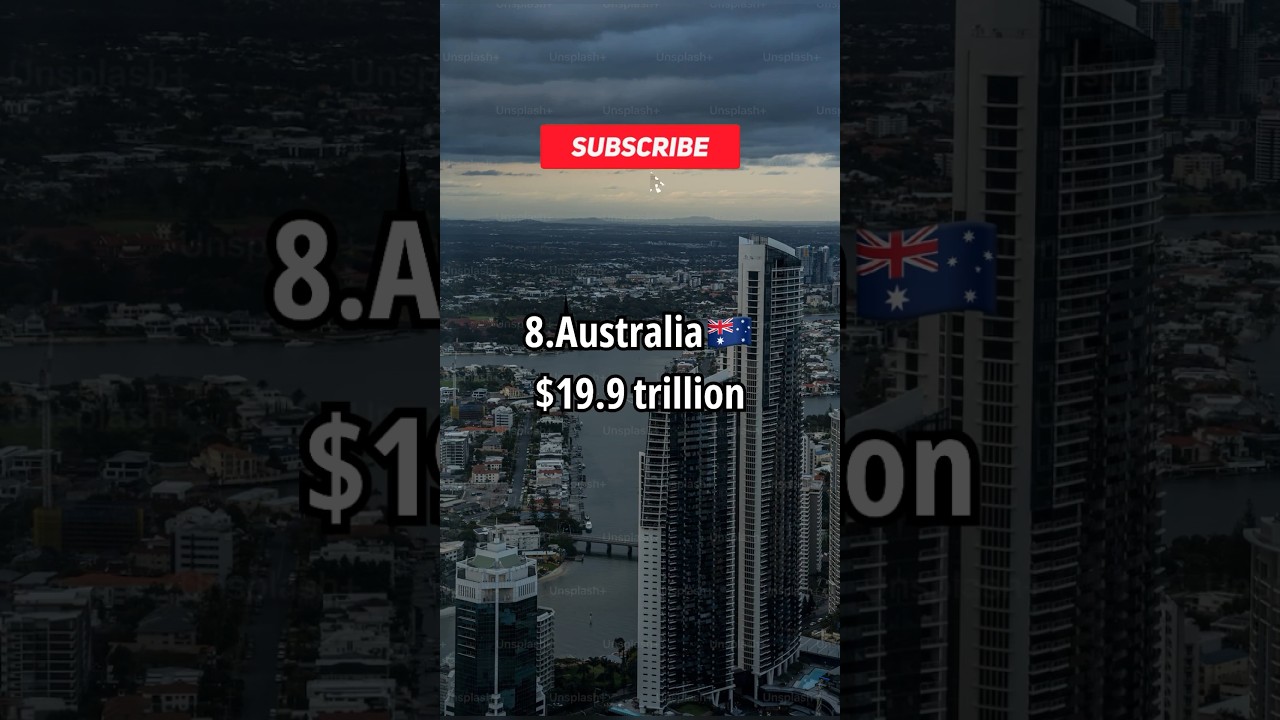 Top 10 Countries With The Most Natural Resources In World🌎#viral #shorts