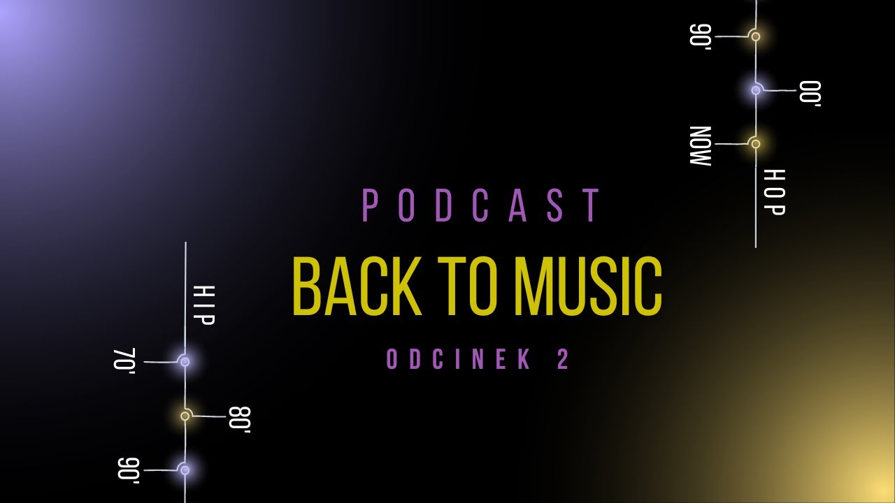 Historia hip hopu lata 90' | Back to Music odcinek 2