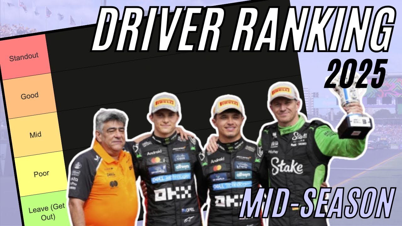 2025 Mid-Season F1 Driver Ranking