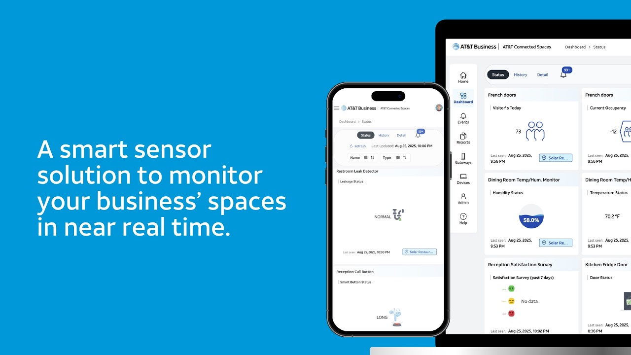 AT&T Connected Spaces: Ready-To-Use Sensor Solutions for Business Insights