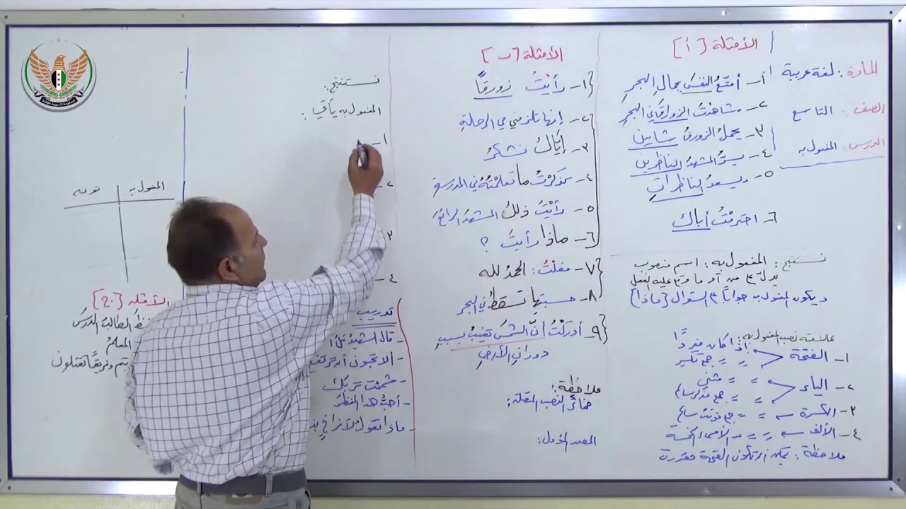 الثالث الإعدادي   اللغة العربية    المفعول به