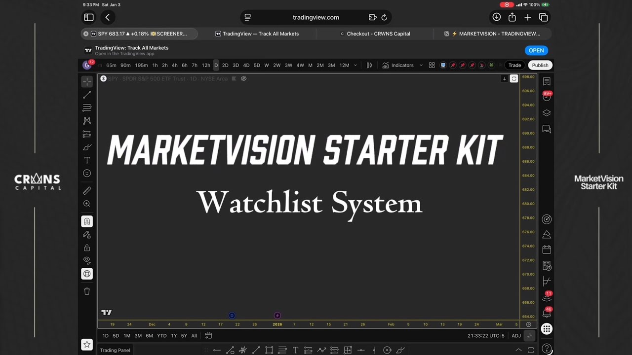 MarketVision Starter Kit &ndash; Episode 9: Watchlist Management