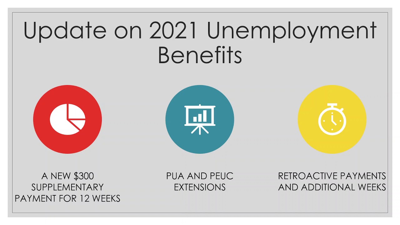 $300 Unemployment Stimulus and 2021 PUA Extension