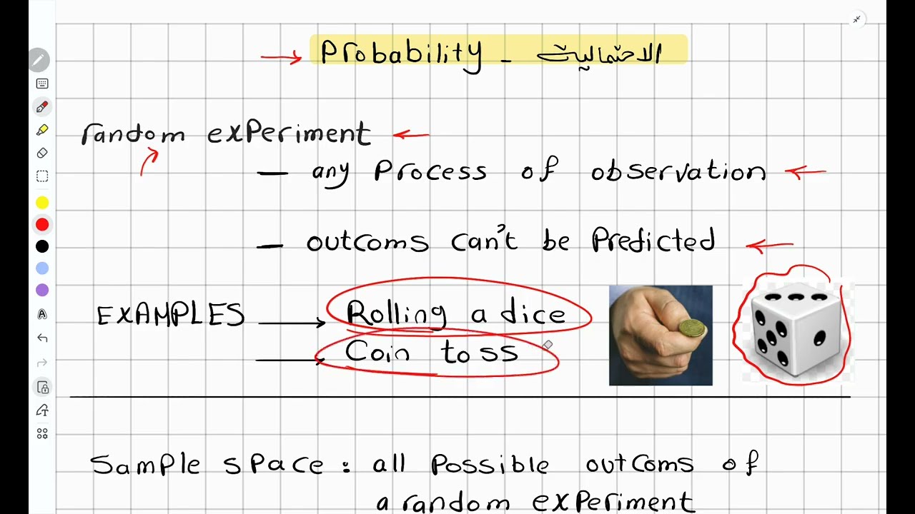 Statiststics : 1-Sample space