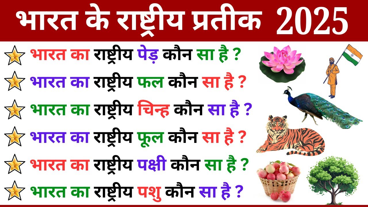 भारत के राष्ट्रीय प्रतीक | Indian National Symbols 2025 Hindi | bharat ke rashtriya pratik | GK Quiz