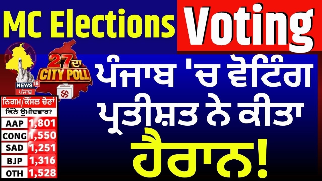 Nagar Nigam | ਪੰਜਾਬ 'ਚ ਹੁਣ ਤੱਕ ਕਿੰਨੇ % ਹੋਈ ਵੋਟਿੰਗ | Punjab MC Election | Voting