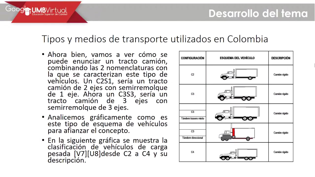 Clasificación de Vehículos de Carga Pesada en Colombia.
