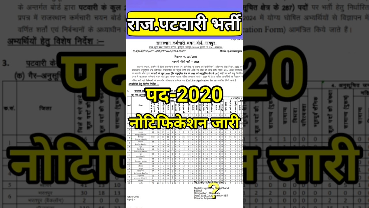 पटवारी भर्ती 2025 | patwari new vacancy | #patwaribharti | #rajasthannewvacancy | #rsmssb #patwari