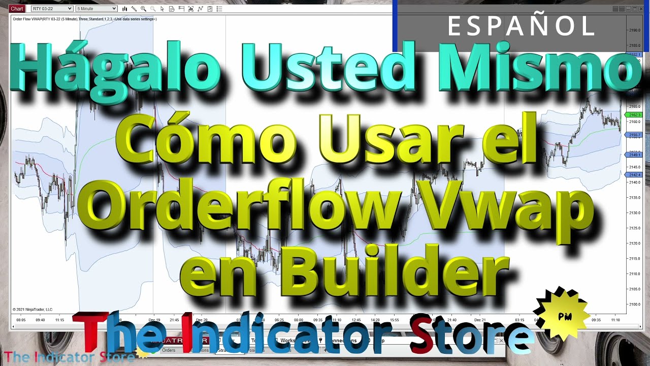 Hágalo Usted Mismo : Cómo usar el Orderflow VWap en Builder