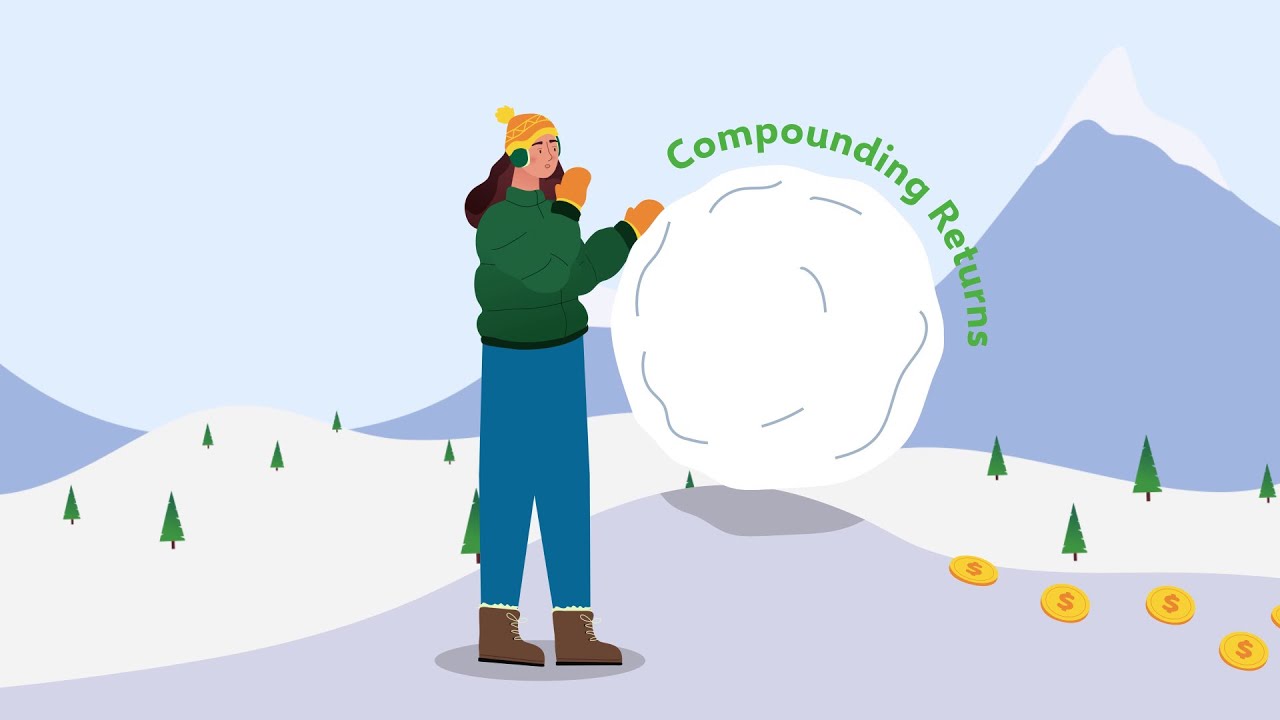 Compound Interest | First Super