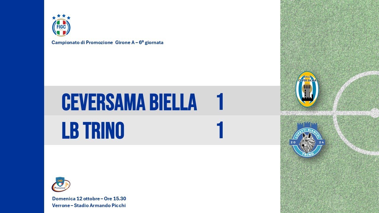 12 ottobre 2025 | Ceversama Biella - LB Trino 1-1