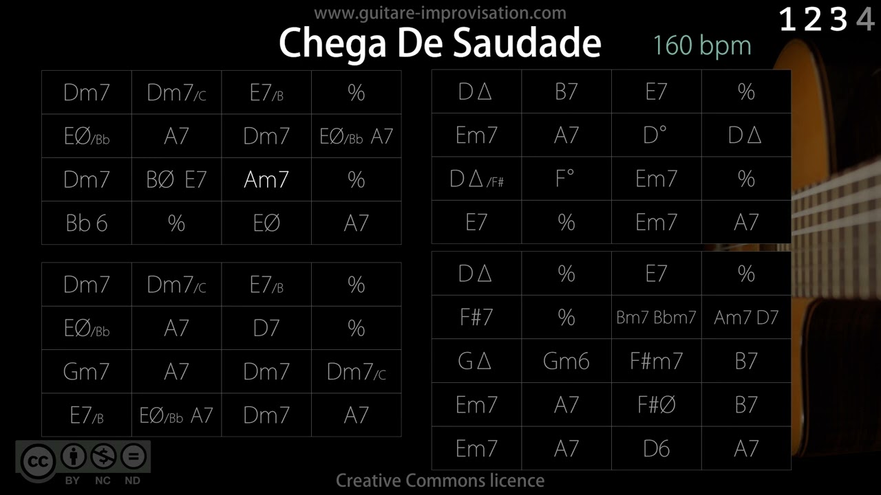 Chega de Saudade (No More Blues) 160 bpm : Bossa/Jazz Backing Track