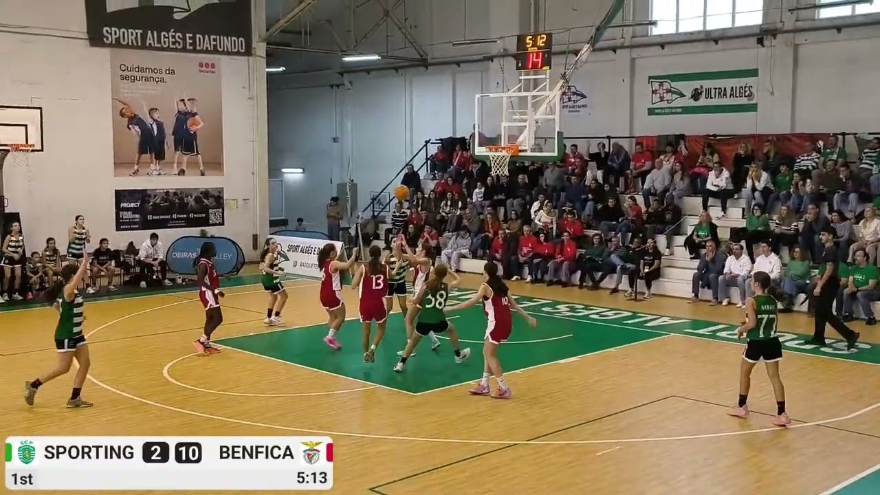 Sporting vs Benfica