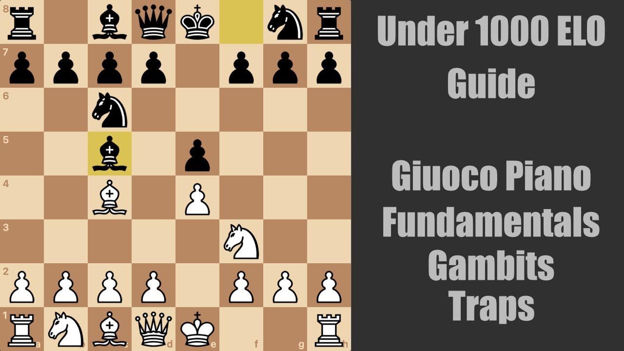 How To Play The Giuoco Piano | The Italian Game | Learn Chess