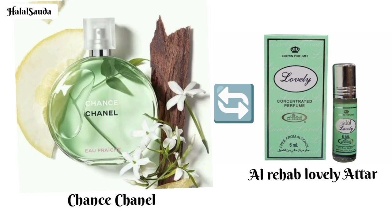 Top 15 Al rehab Clones | Al Rehab Clone list | Al Rehab Clone Attars |#alrehab#clones #attar#perfume