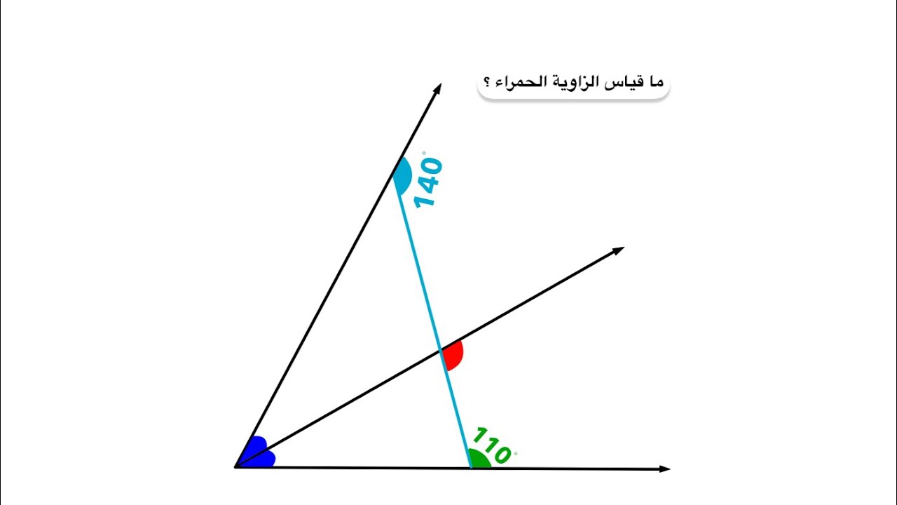 اختبار هندسة مميز 🔥ما قياس الزاوية الحمراء ؟ what’s the measure of red angle