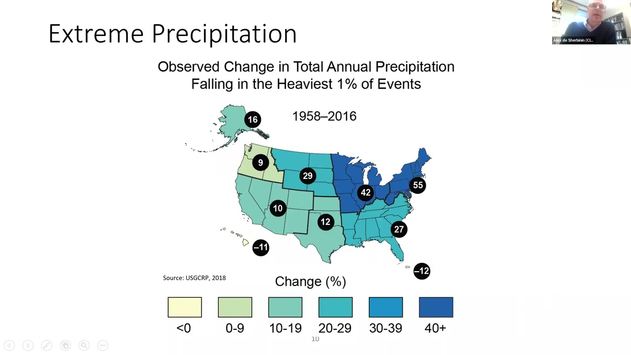 Climate Migration: Global Trends and Local Implications
