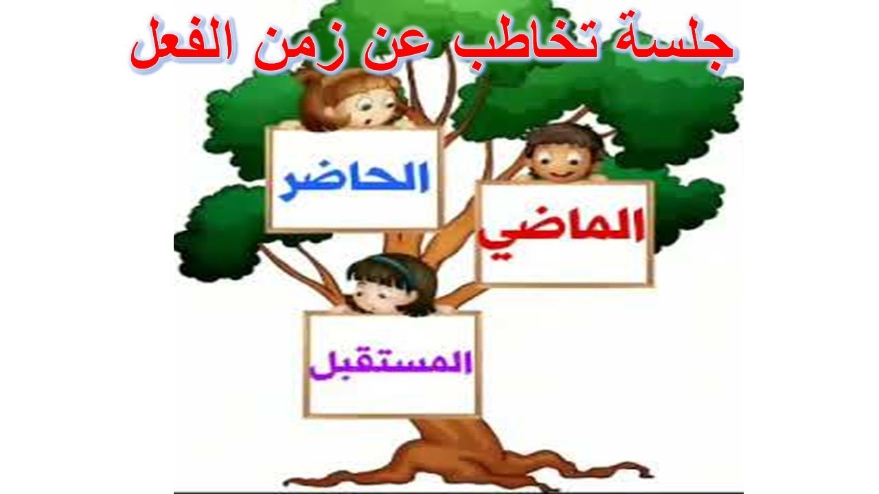زمن الفعل (مستقبل - ماضى - مضارع) جلسة تخاطب لتقوية الطلاقة اللغوية 👌😉