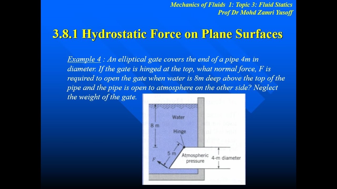 Mechanics of Fluids Topic 3 Part 10 - Fluid Statics - Hydrostatic Force on Plane Surface
