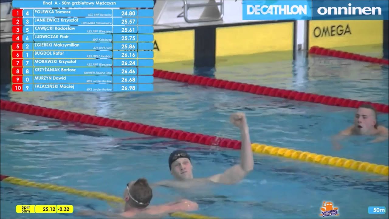 KRZYSZTOF JANKIEWICZ UKS NAWA Skierniewice finał GMP SZCZECIN 2015