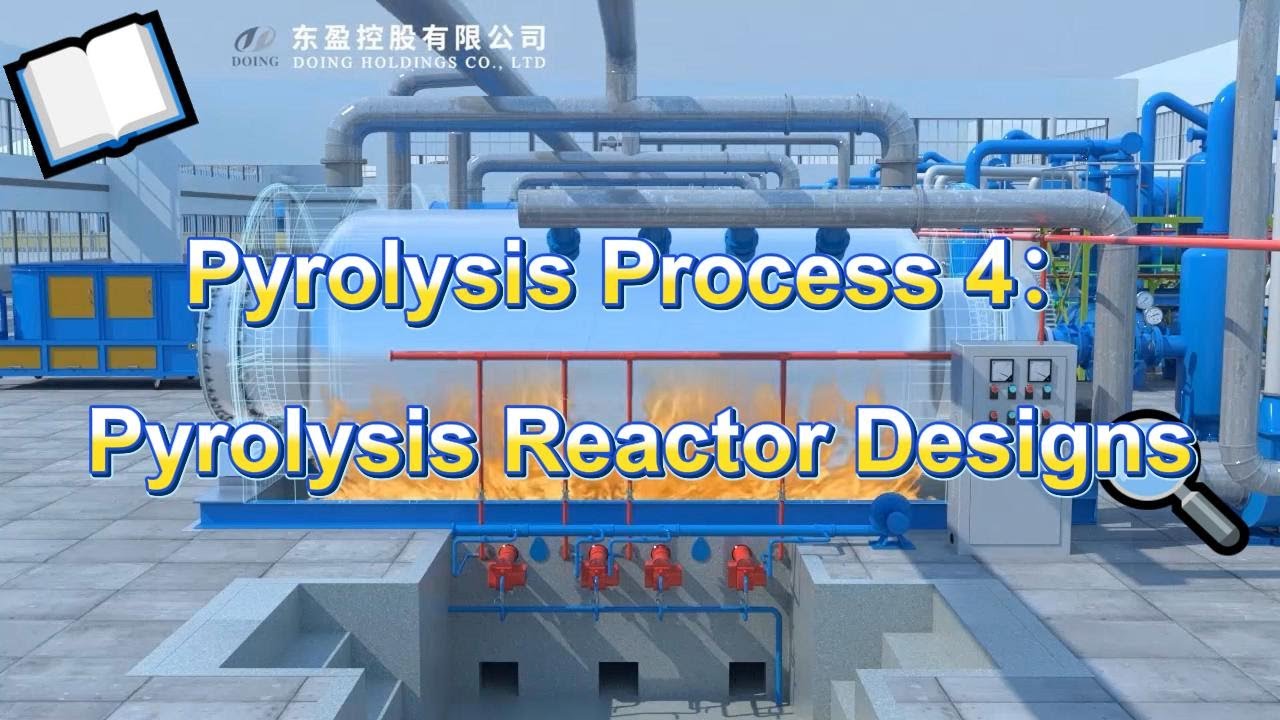 Pyrolysis Process 4: Pyrolysis Machine Reactor Designs