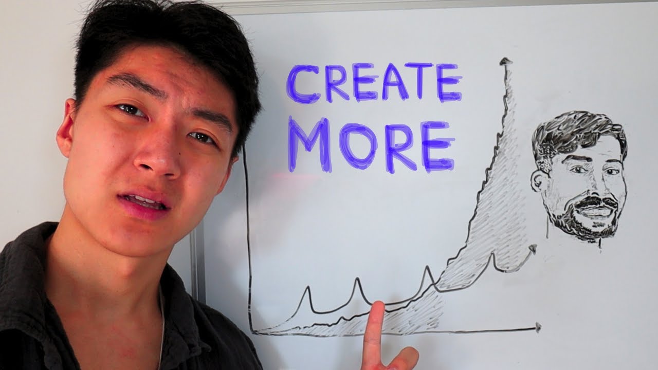 give me 5 minutes, and i'll improve your content skills by 91%...