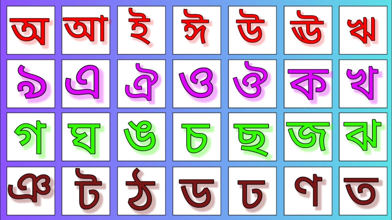 বাংলা স্বরবর্ণ ও ব্যঞ্জনবর্ণ সহজে শেখার সেরা ভিডিও Bangla Bornomala Learning for Kids