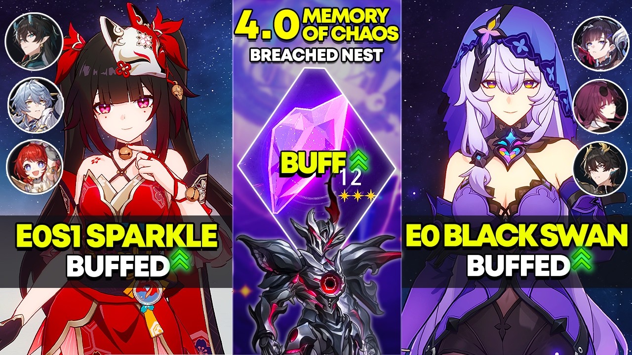 E0S1 Sparkle Buffed и E0 Black Swan Buffed | Memory of Chaos 12 | Honkai Star Rail 4.0