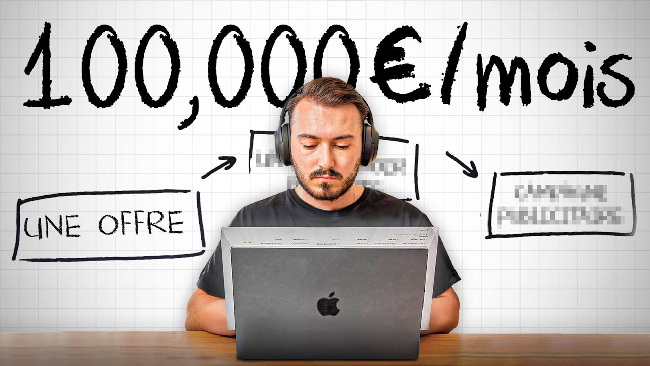 100K€ /an : Une offre. Un funnel. Une pub.
