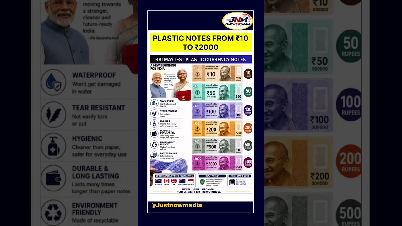 Plastic notes are coming India???👏👍#justnowmedia#todaynews#rbi#indiacurrency#trending#viral#pmmodi