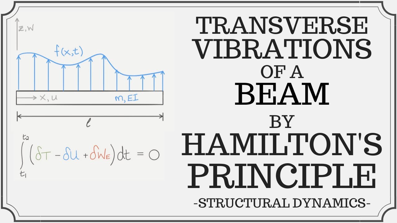 Transverse Vibrations of a Beam Using Hamilton's Principle
