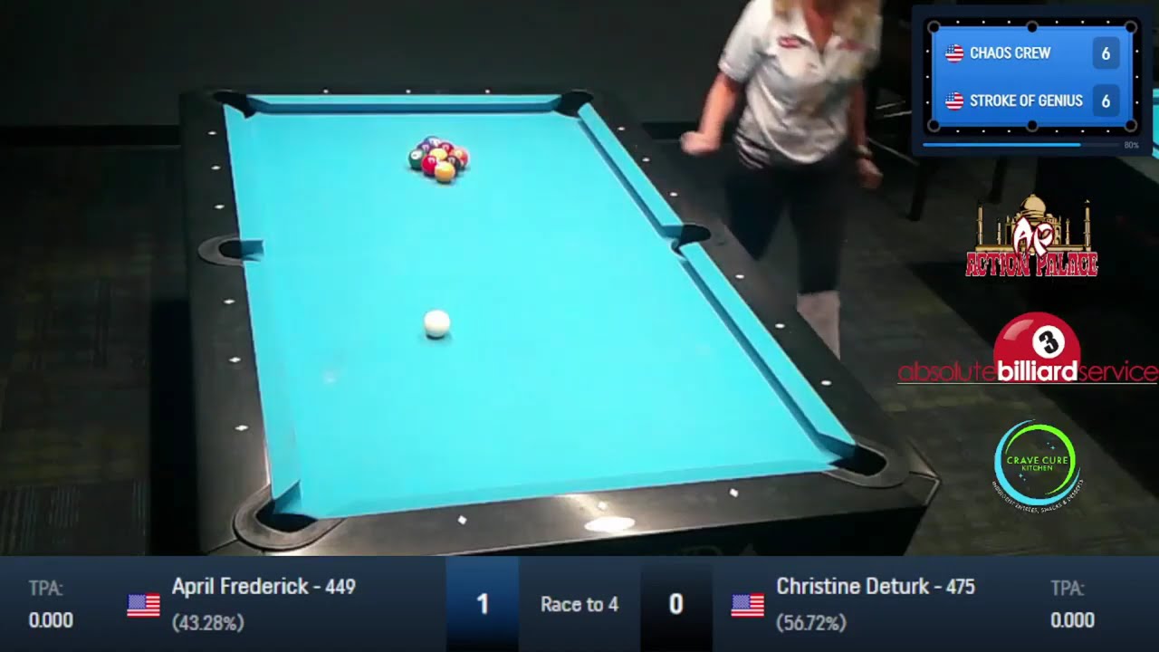 Match 13 | April Frederick vs Christine Deturk | November 2025 LADIES Action Palace Amateur Team Cup