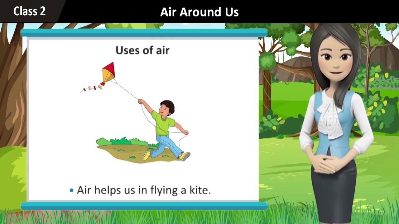 My Nature Class 2 Chapter 16 Air Around Us